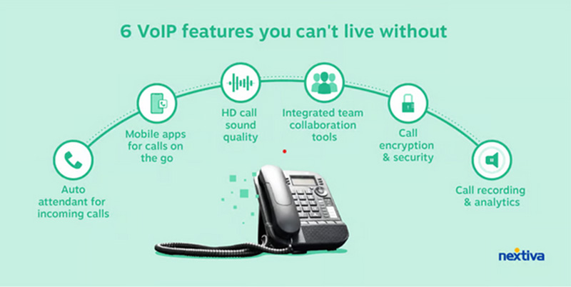 VoIP features for businesses